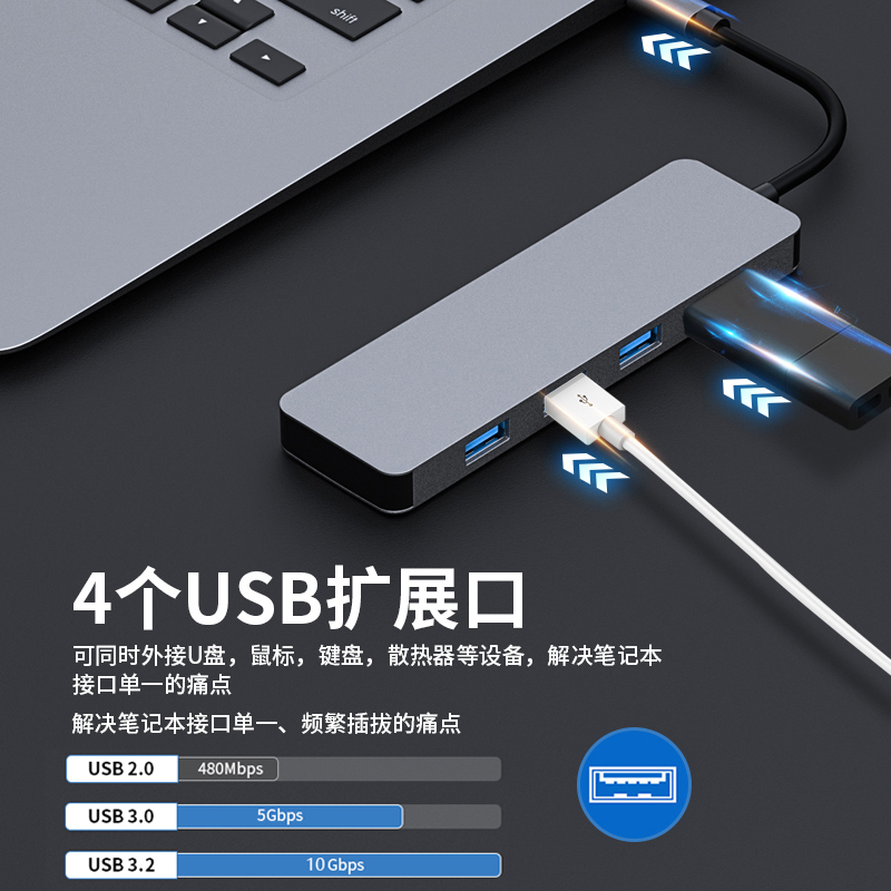 Type-C3.2 GEN 2-A转四口USB3.2 GEN 2-A 10GB HUB分线器 (S19-VL系列)