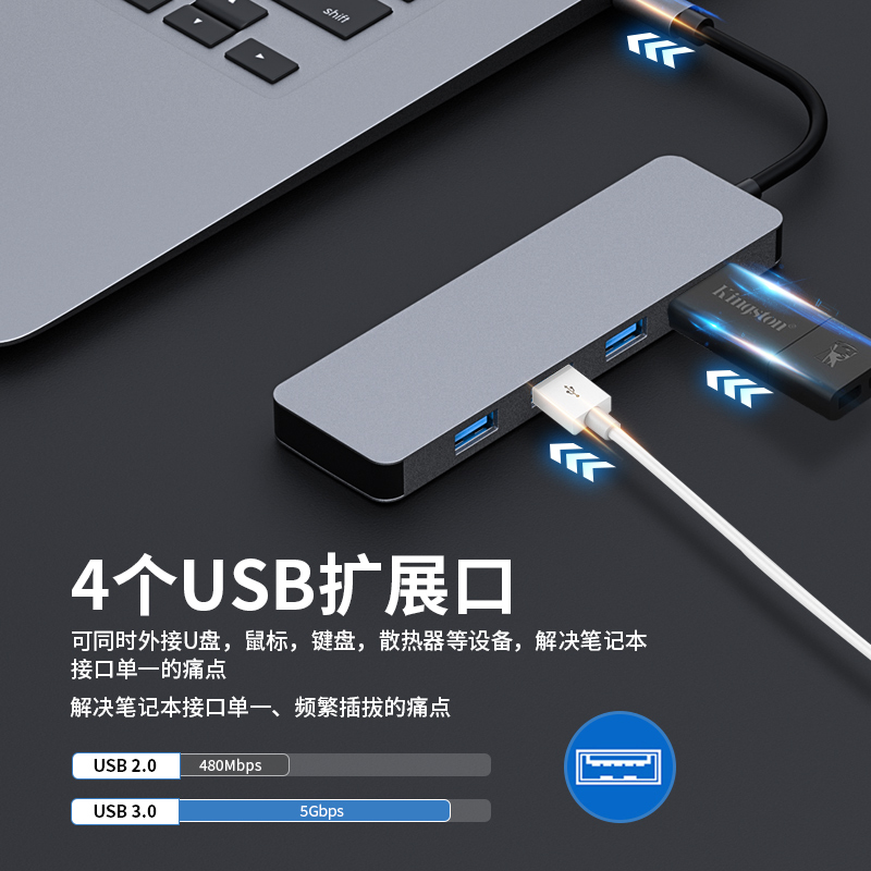 Type-C3.0转四口USB3.0HUB分线器（S19系列）