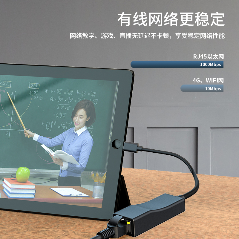 Type-C3.0转RJ45千兆网卡 （JP448系列）