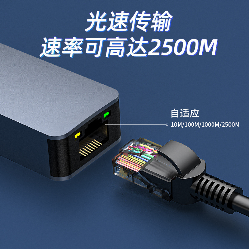 USB3.1转2.5G网卡（S25系列）
