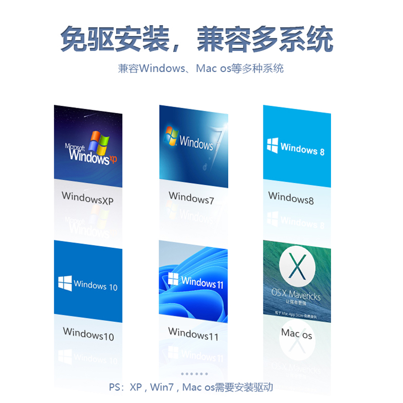 USB2.0转RJ45百兆网卡（S30系列）