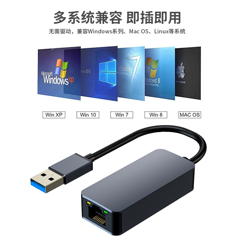 USB3.1转2.5G网卡（S25系列）